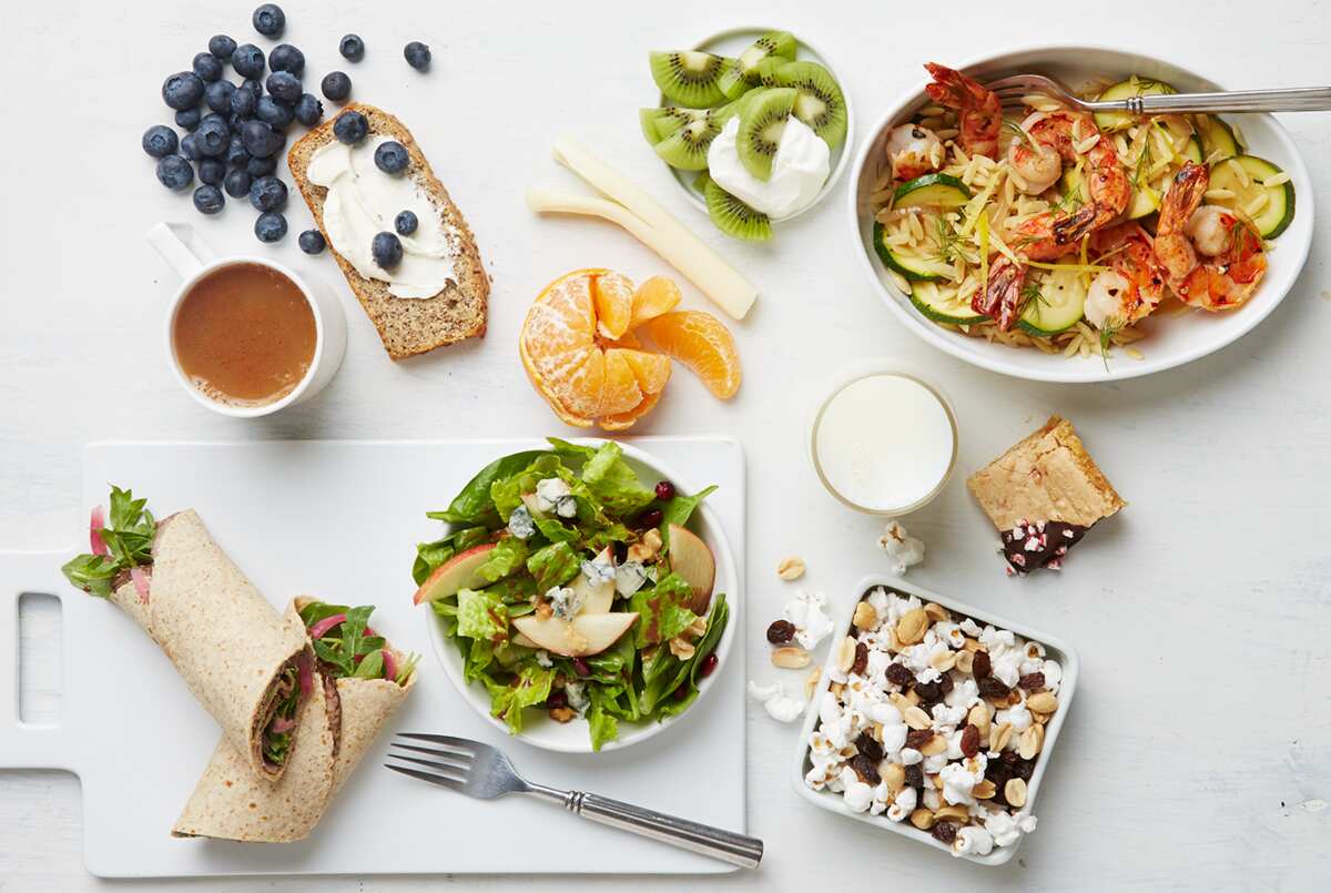 Blood sugar diet Blood sugar diet