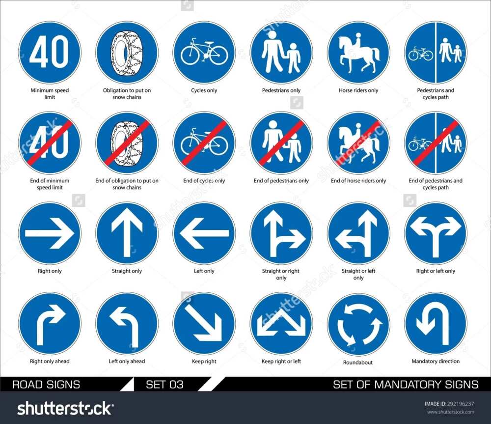 nigeria road signs and their meanings: how do you