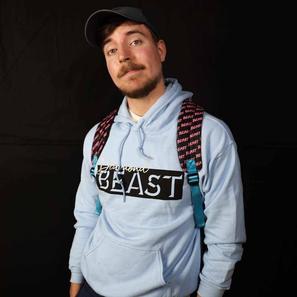 Mr Beast's Net Worth (Updated December 2023) (Jimmy Donaldson)