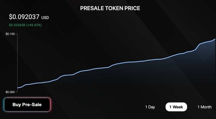 9 to 5? No Thanks, Passive Income? Yes Please with Cardano, Solana and Seesaw Protocol