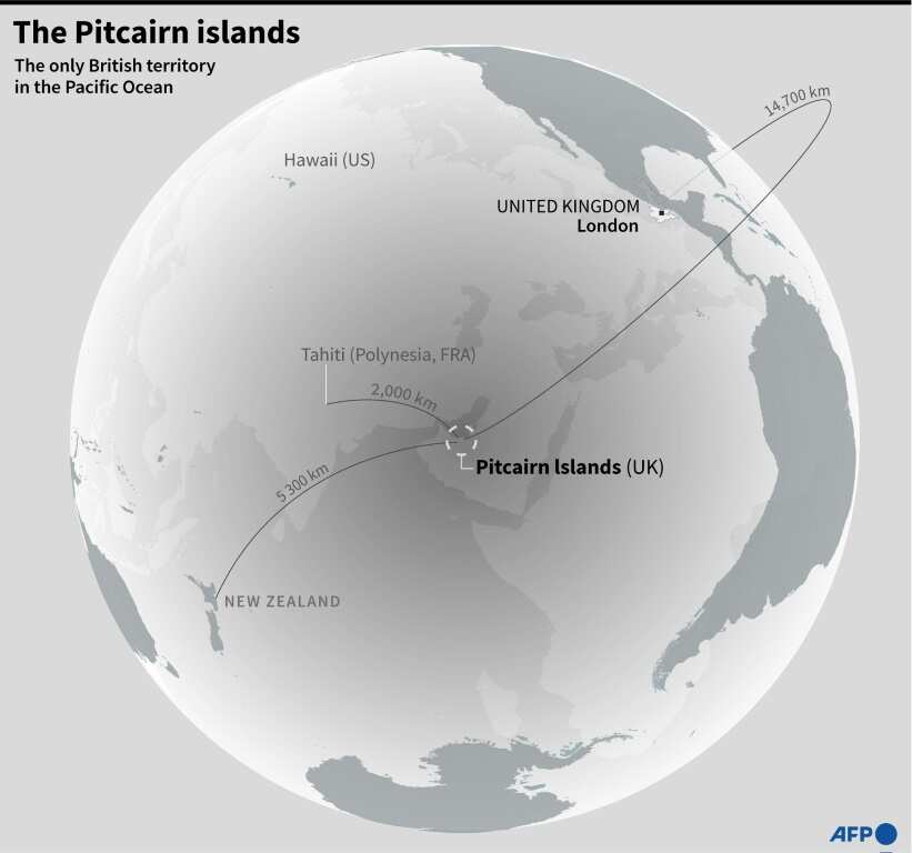 The remote Pitcairn Islands is Britain's only overseas territory in the Pacific Ocean