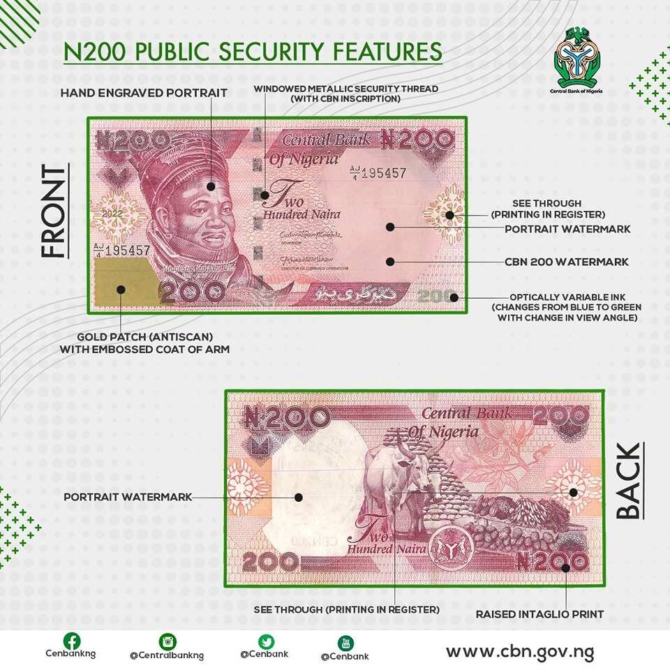 CBN, new naira notes, President Muhammadu Buhari, FG