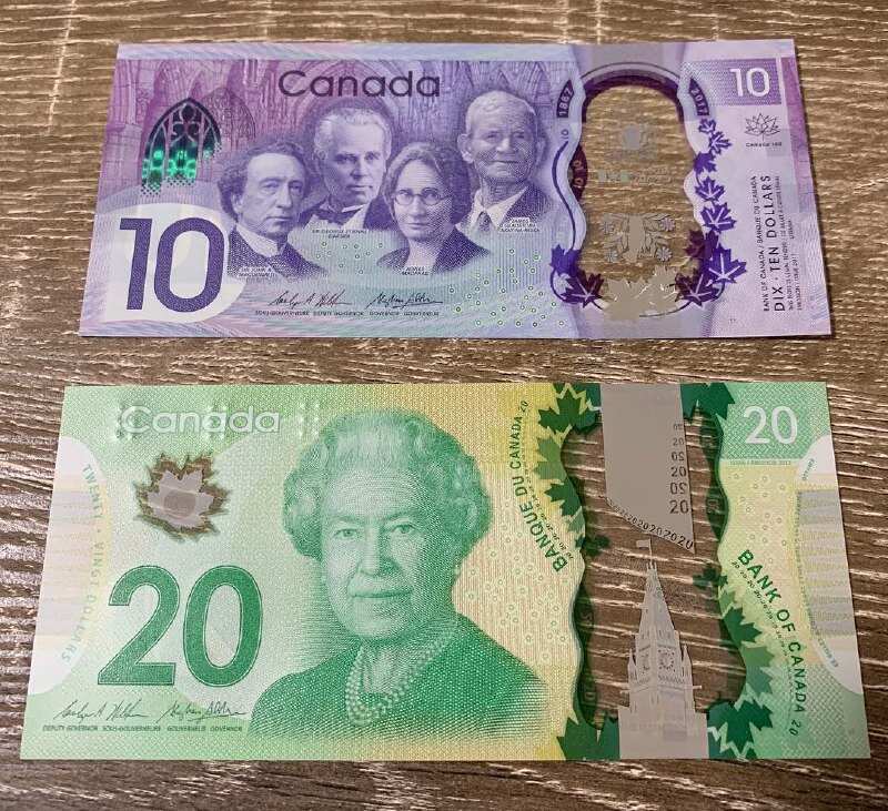 canada doller today