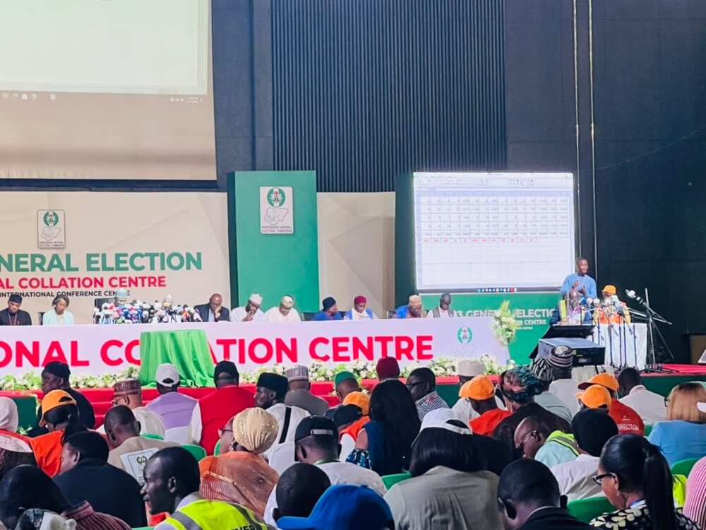 INEC, Abia state, 2023 election
