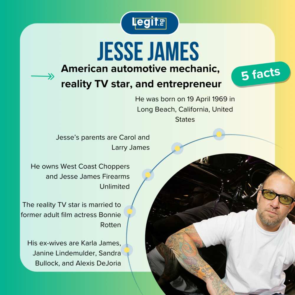 Five facts about Jesse James