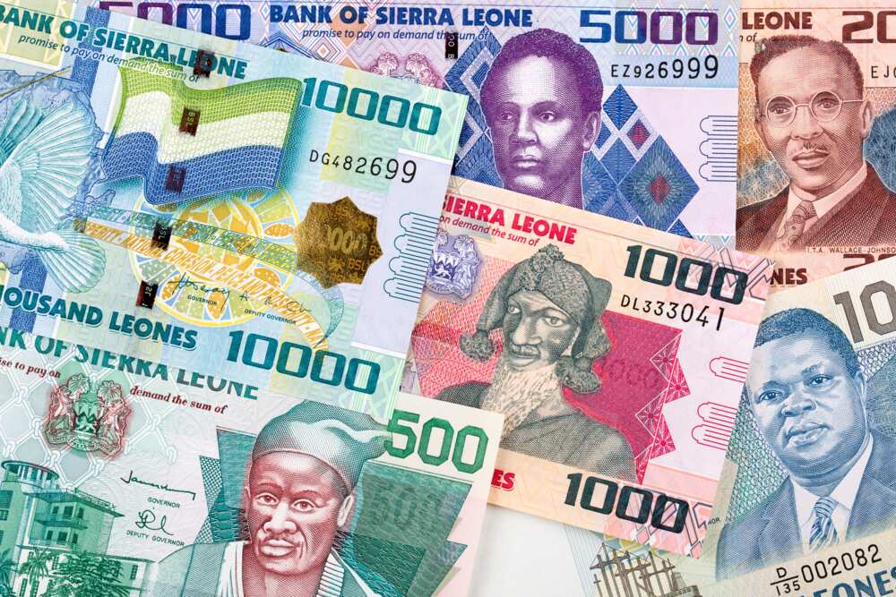 List of West African сountries and their currencies