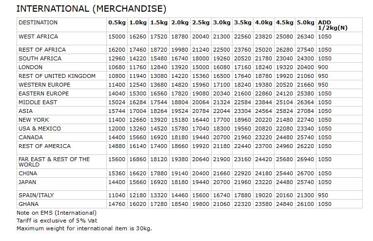 NIPOST price list