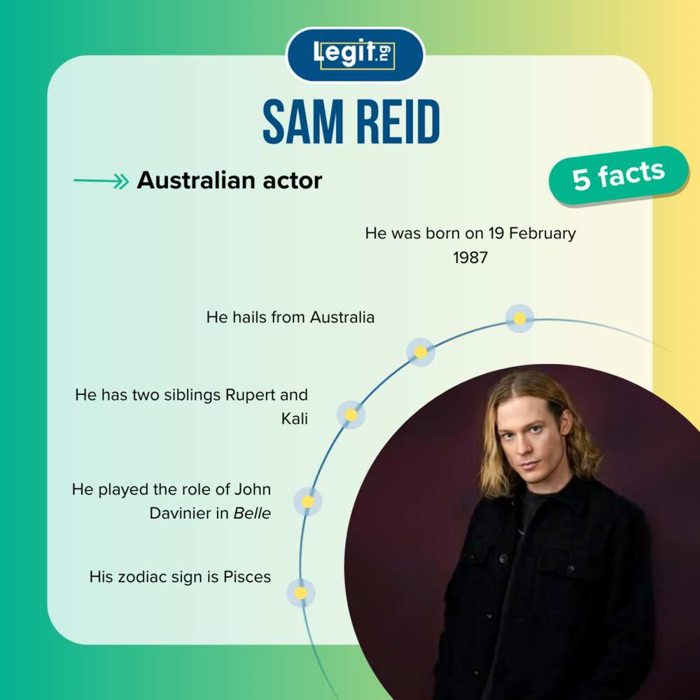 Quick facts about Sam Reid