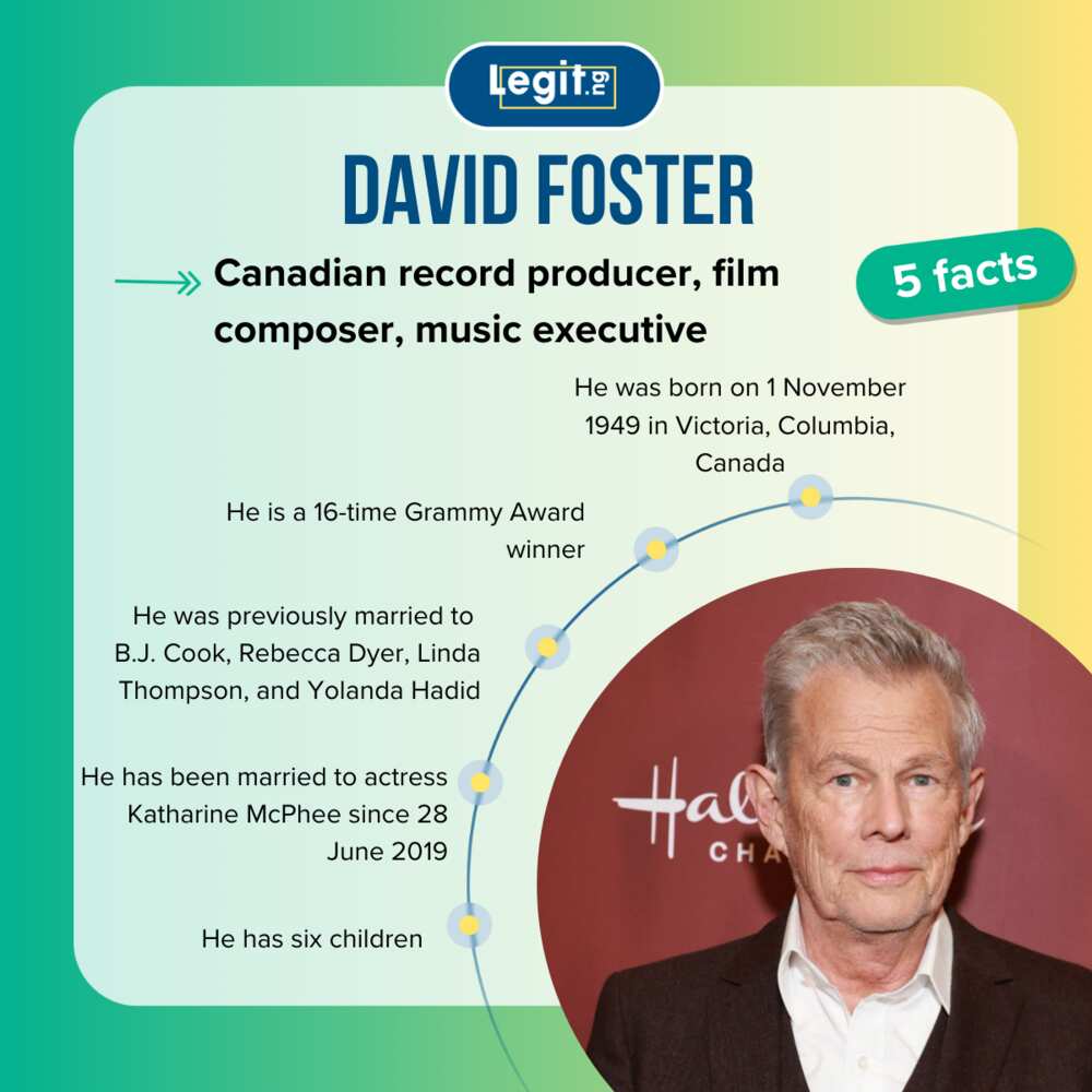 Five facts about David Foster