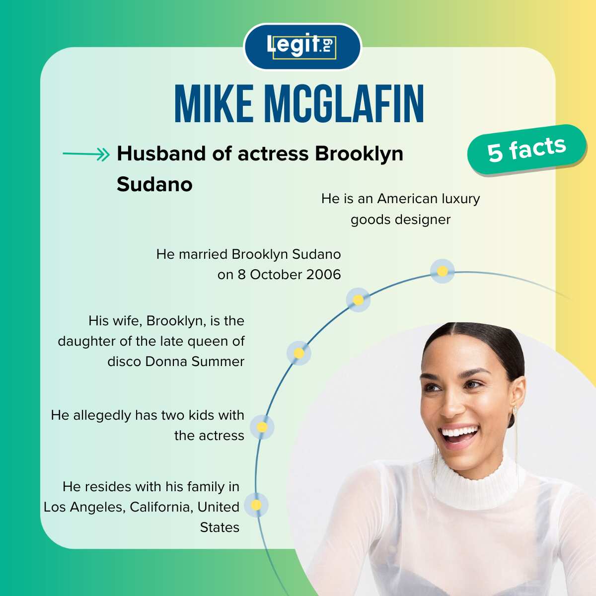 Who is Mike McGlafin? All you need to know about Brooklyn Sudano’s husband