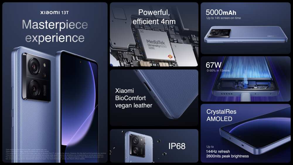 Xiomi launched in Naija Xiomi launched in Naija