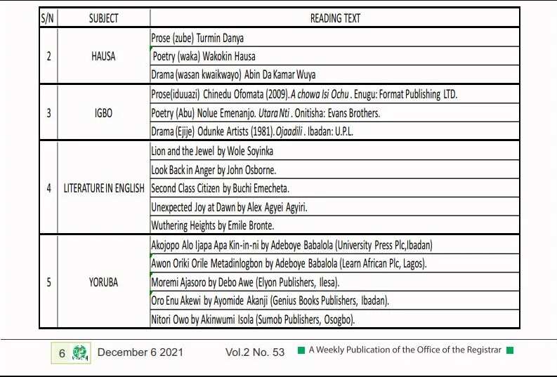 JAMB Introduces 4 New Literature Texts for Language Subjects ahead of the 2022 UTME