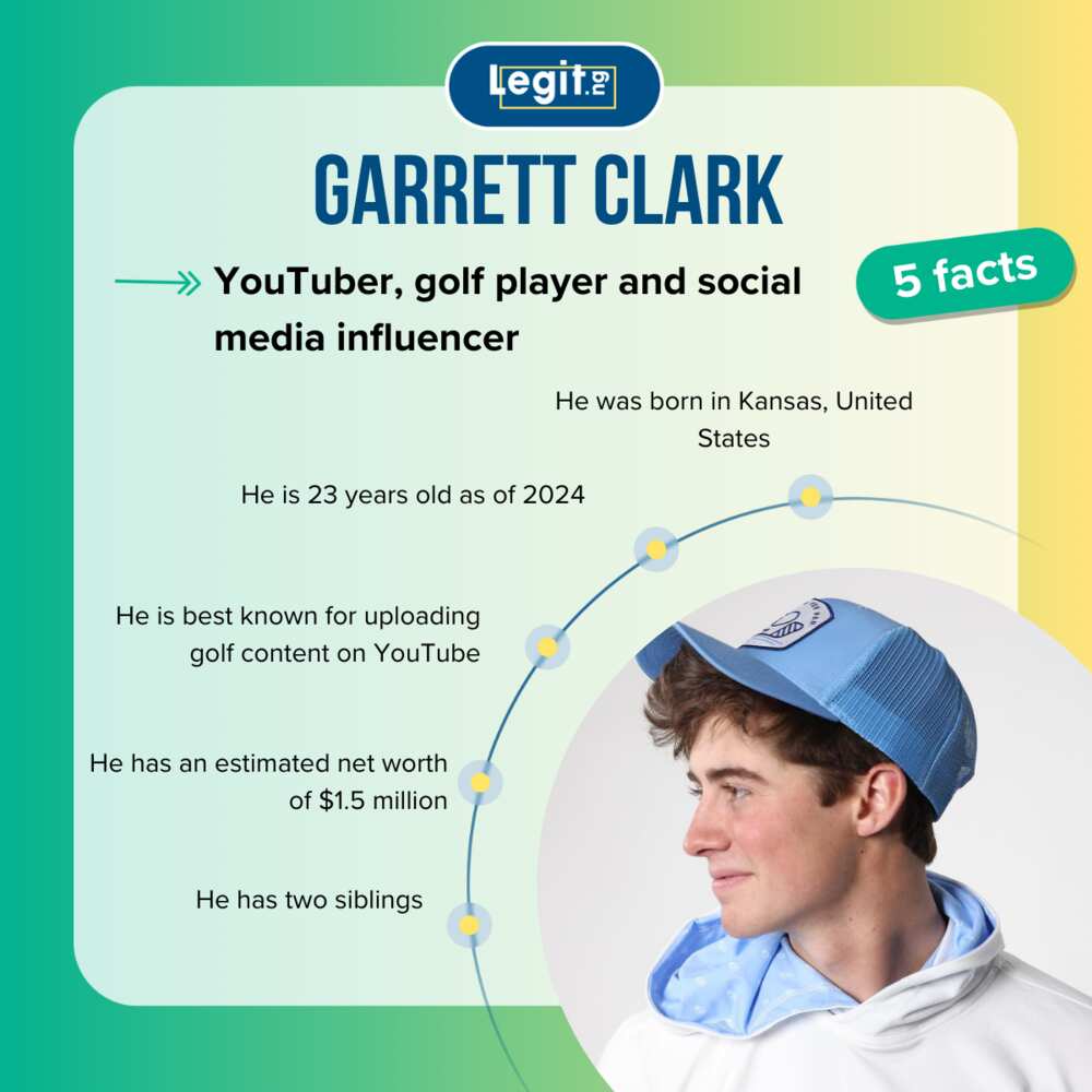 Top-5 facts about Garrett Clark