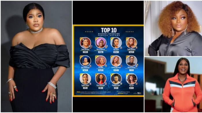Toyin Abraham beats Funke Akindele, Mercy Johnson, others to become highest-grossing Nigerian actress