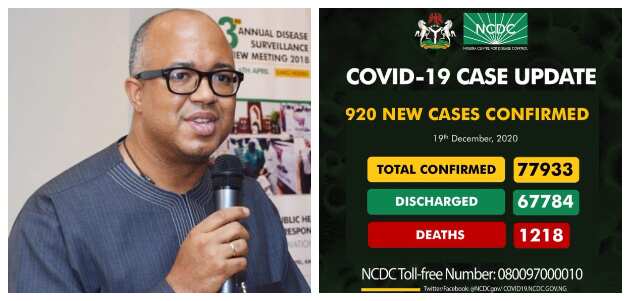 COVID-19: Amid looming lockdown, NCDC records another high number of cases for 1 day