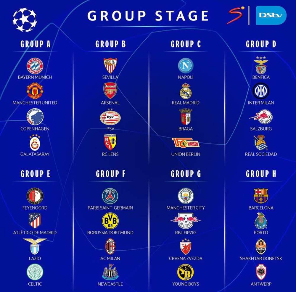 How and where to watch your favourite football stars this season How and where to watch your favourite football stars this season