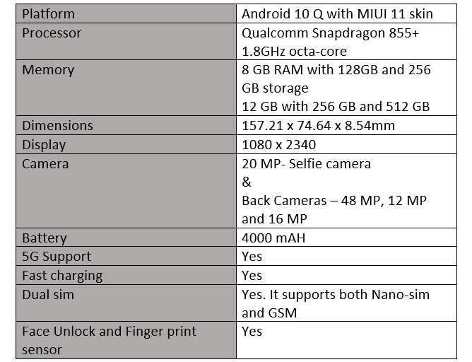 Xiaomi Mi 9 pro 5G specs