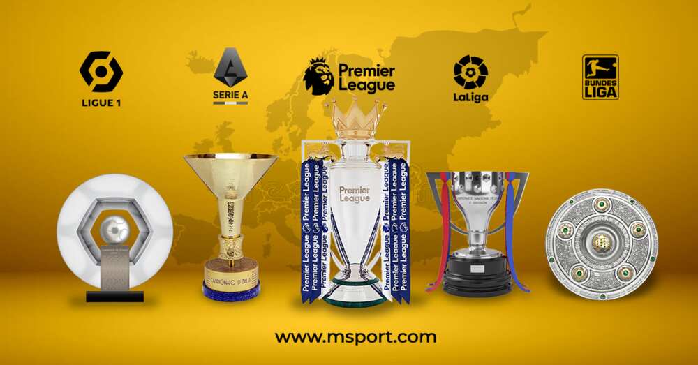 MSport: Major European League Winner Odds and Predictions