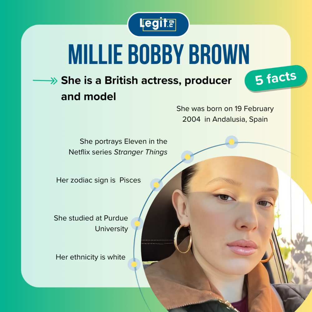 Quick facts about Millie Bobby Brown