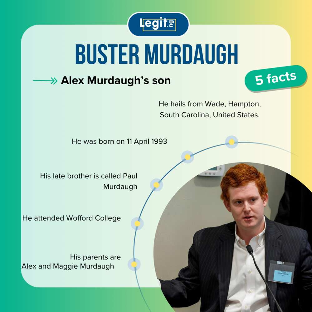 Facts about Buster Murdaugh