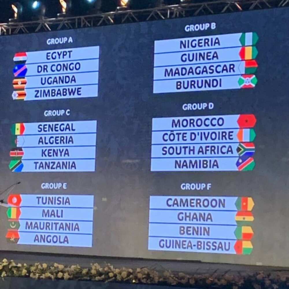 African nations cup tables
