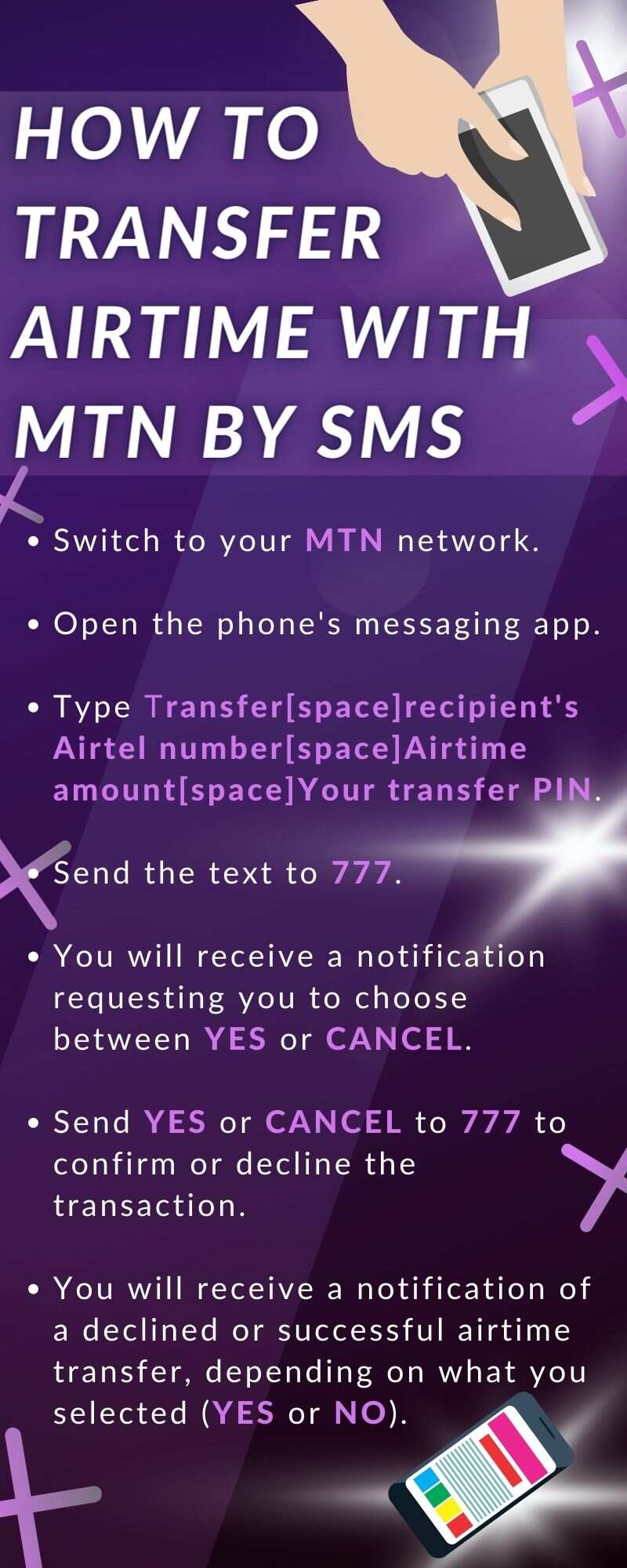 How to transfer airtime from MTN to Airtel in Nigeria