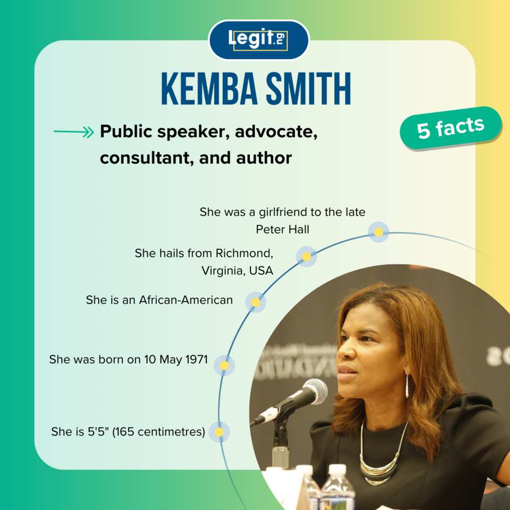 Fast facts about Kemba Smith