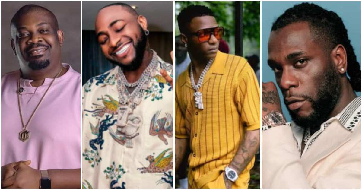 See how fans voted for who would get married first between Davido, Wizkid, Don Jazzy and Burna Boy