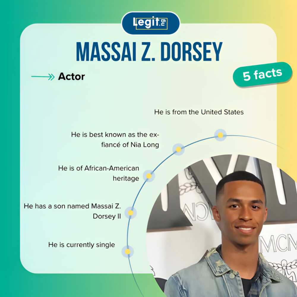 Facts about Massai Dorsey