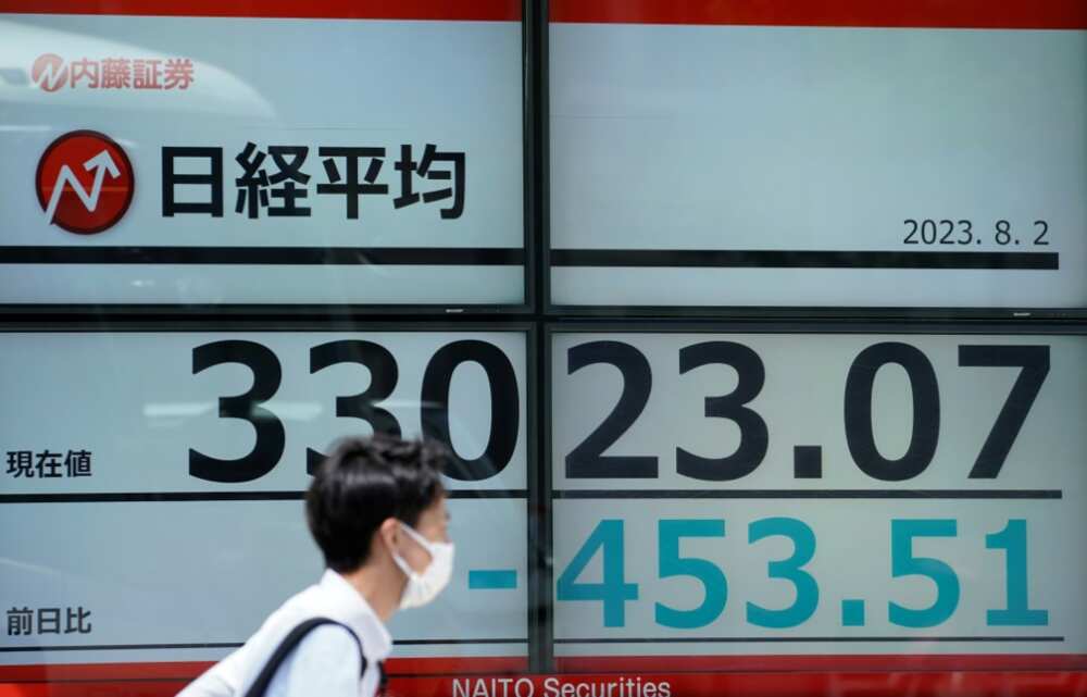 Asian markets posted losses in early Monday trade