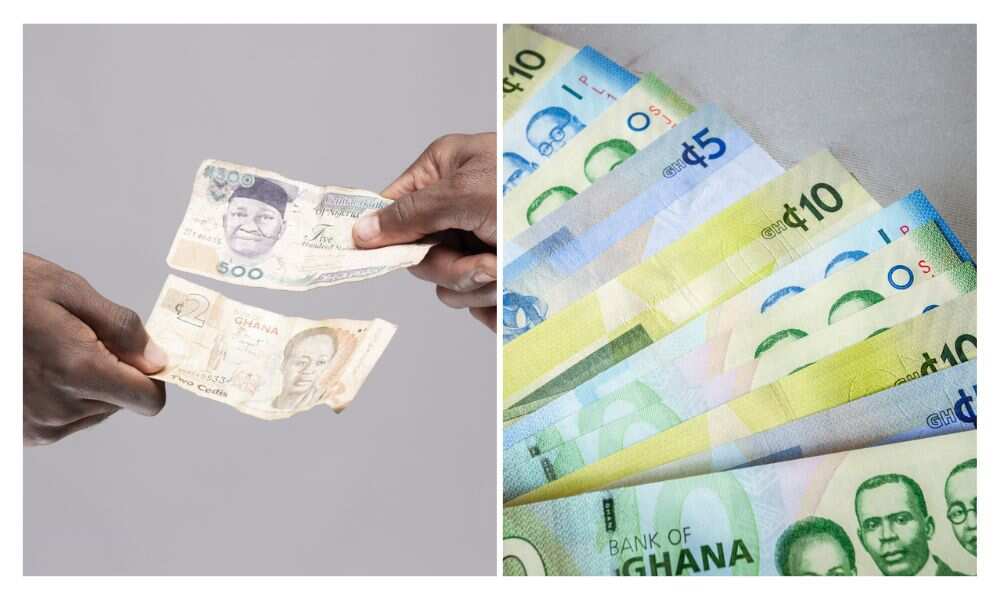 Ghana Cedi, IMF, World Currency