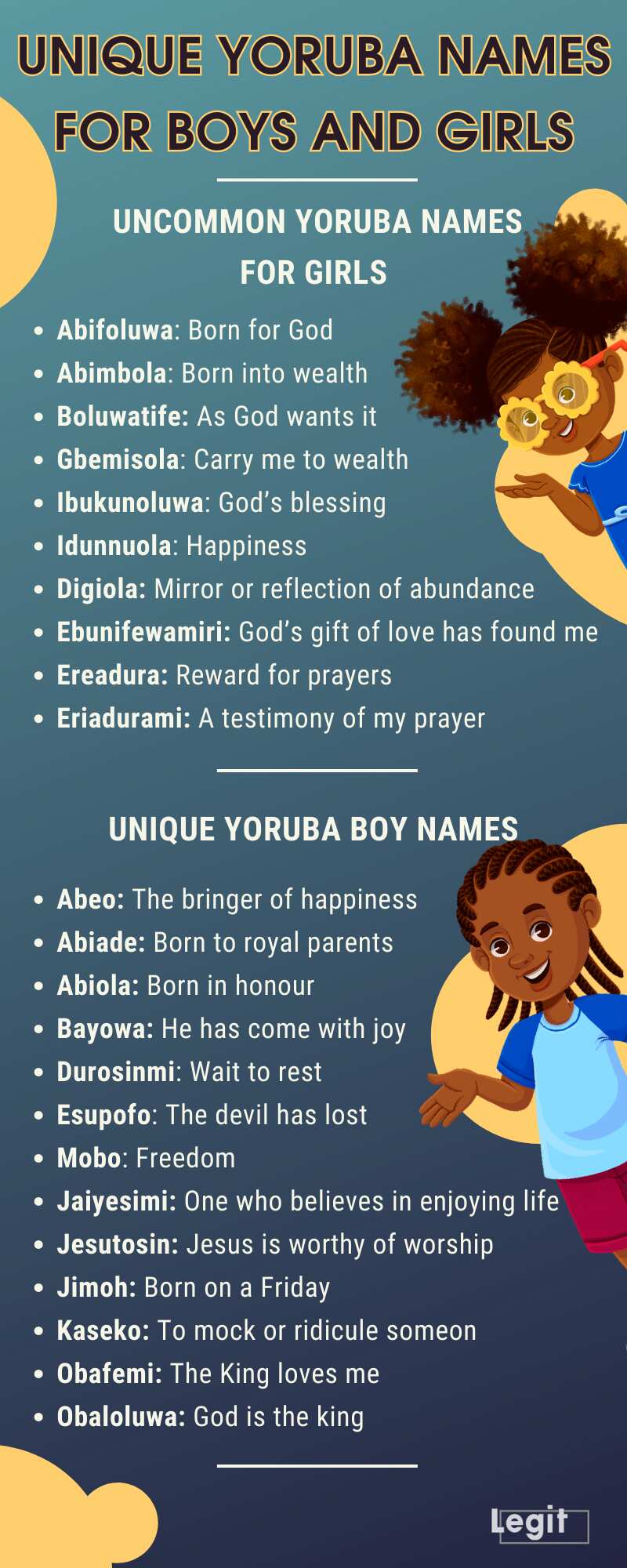 Unique Yoruba names