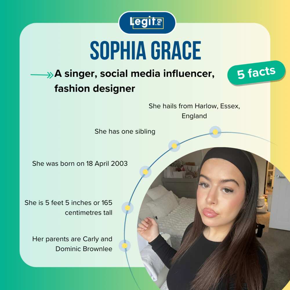 Quick facts about Sophia Grace