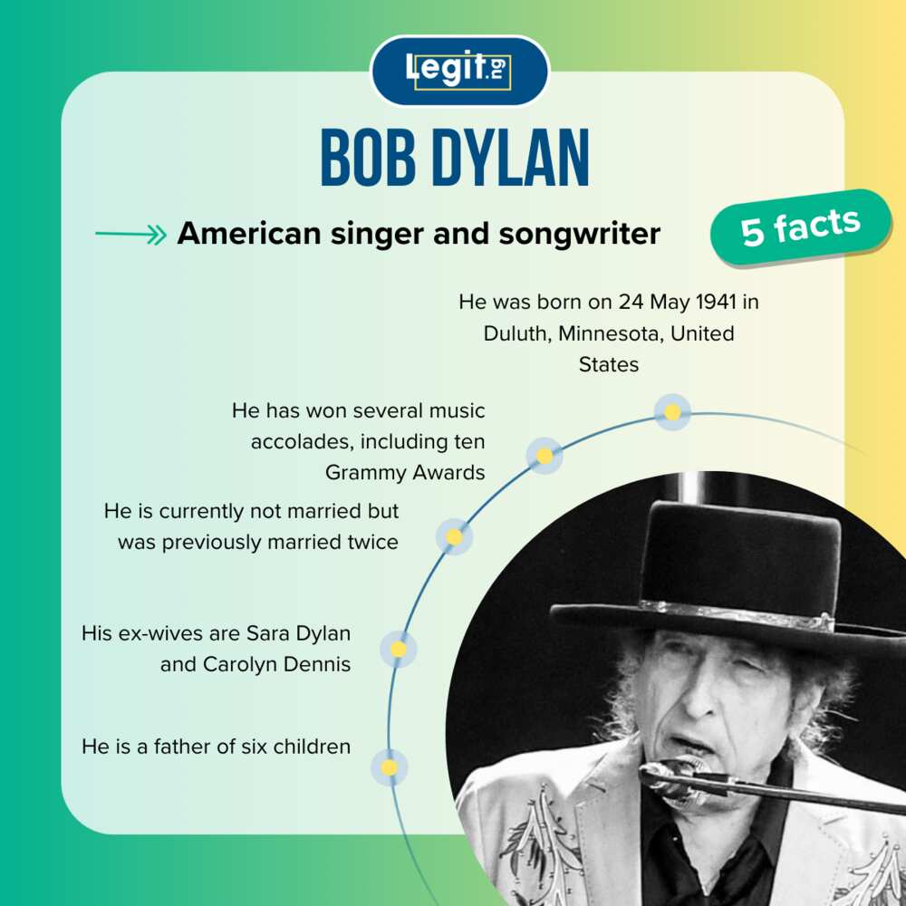 Five facts about Bob Dylan