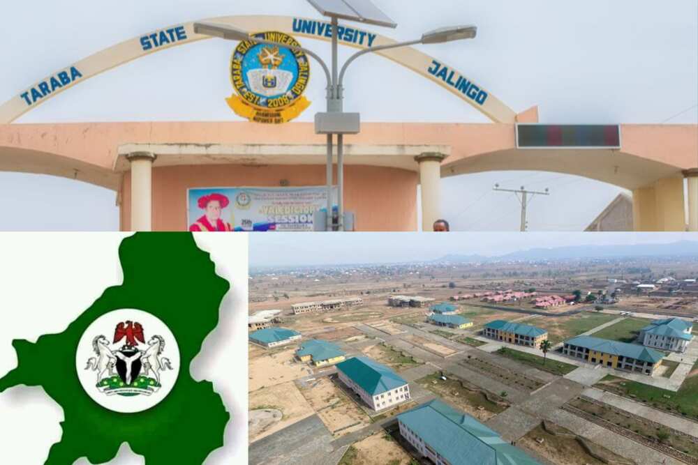 biggest state in Nigeria