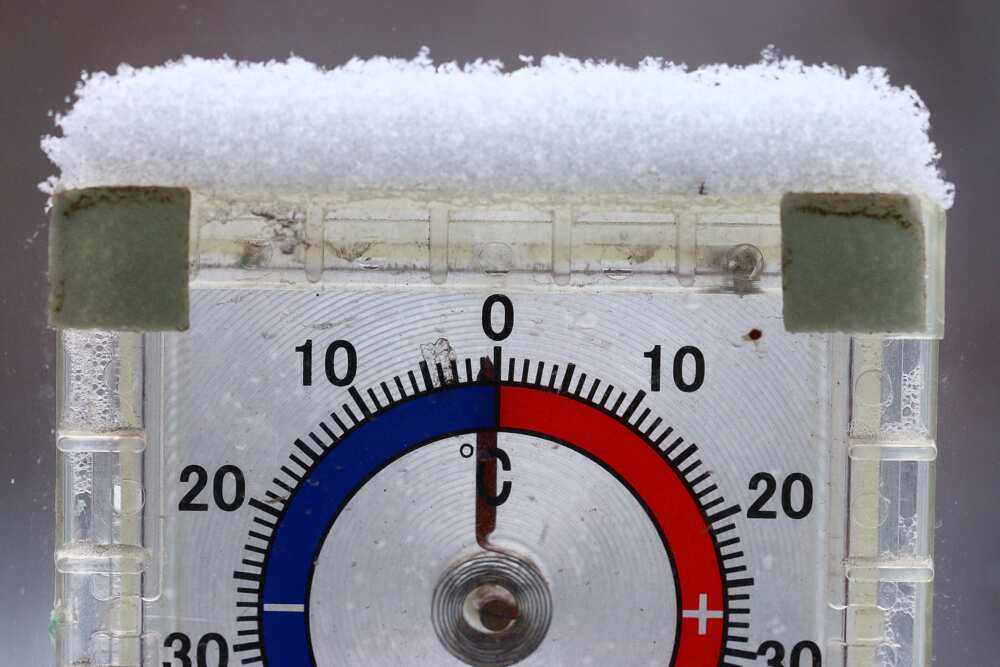 types of thermometers you should know