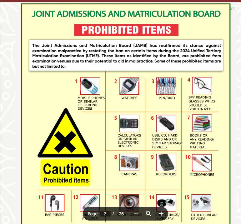 Complete list of JAMB 2024 prohibited items
