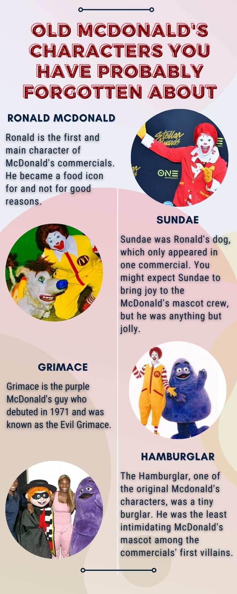 Old McDonald's characters you have probably forgotten about