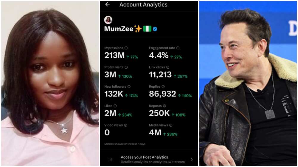 Twitter ad-sharing reveunue/Elon Musk to reward Mummy Zee.