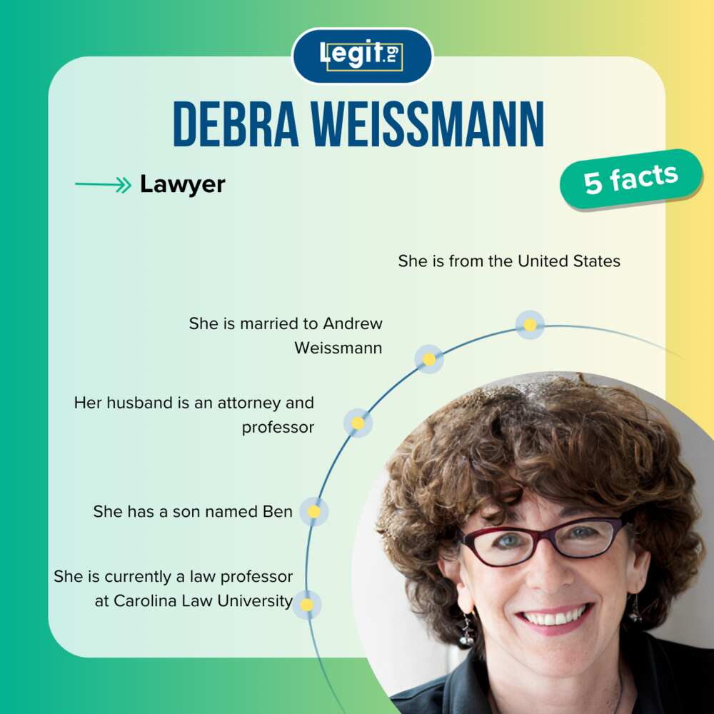 Fast five facts about Debra Weissmann.
