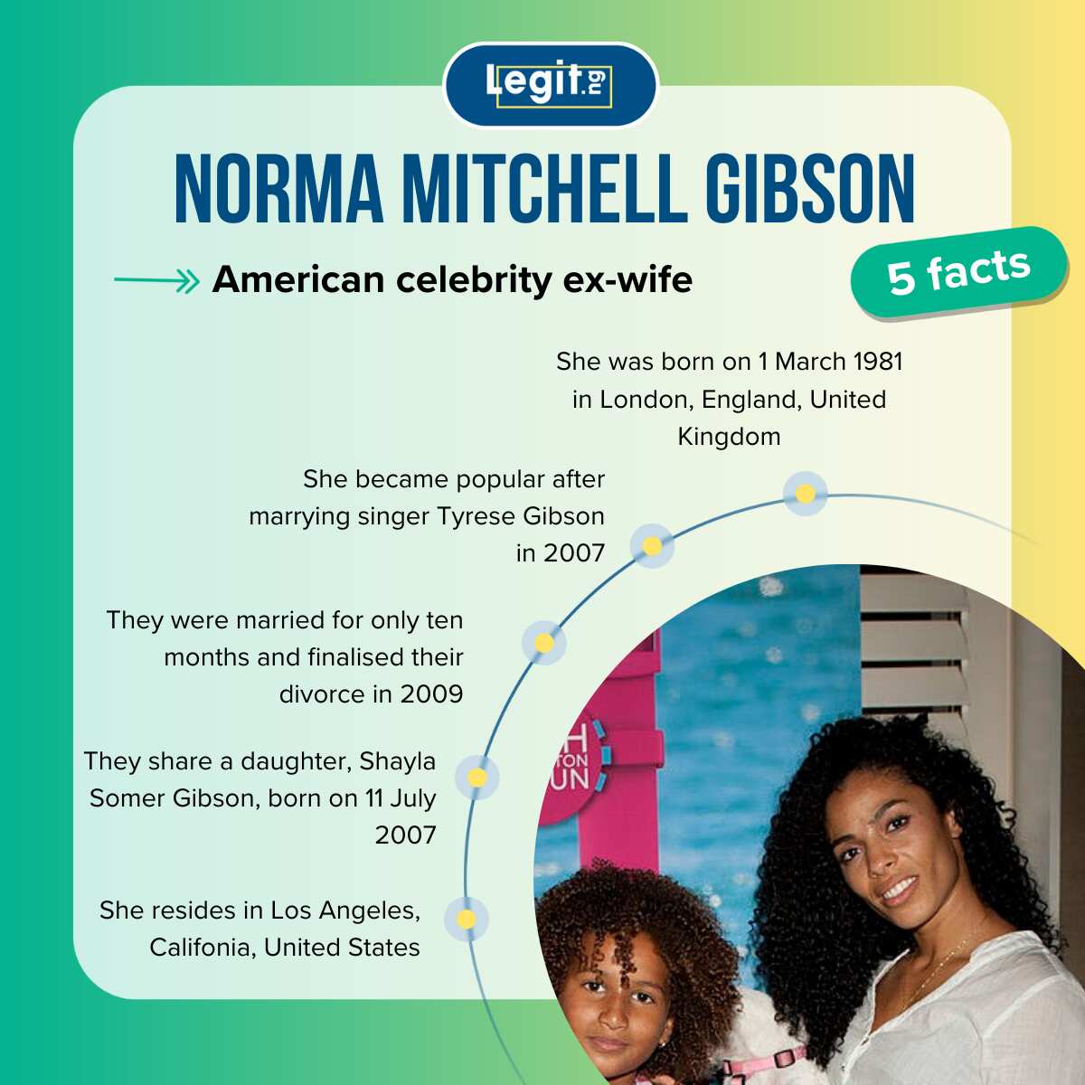 Norma Gibson's biography: Get to know Tyrese Gibson's ex-wife