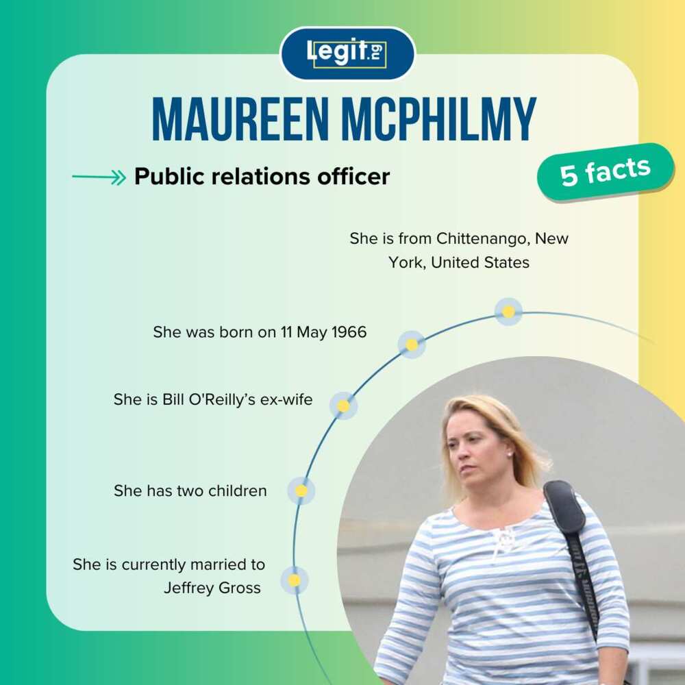 Facts about Maureen McPhilmy