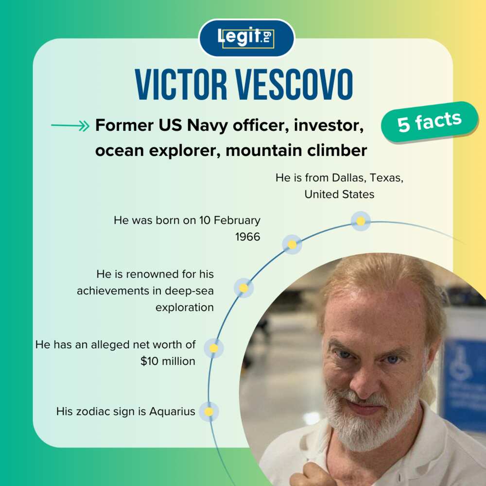 Fast five facts about Victor Vescovo.