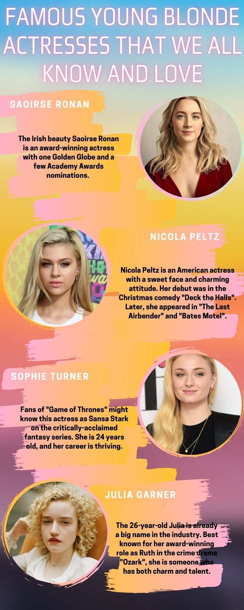 famous young blonde actresses