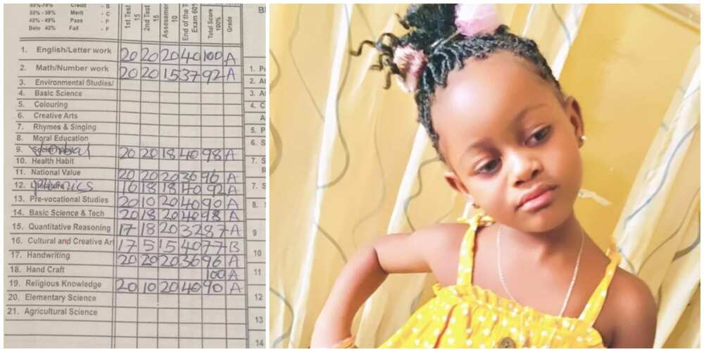 Social media celebrates 5-year-old Nigerian girl who had 11 A's and 1 B in school