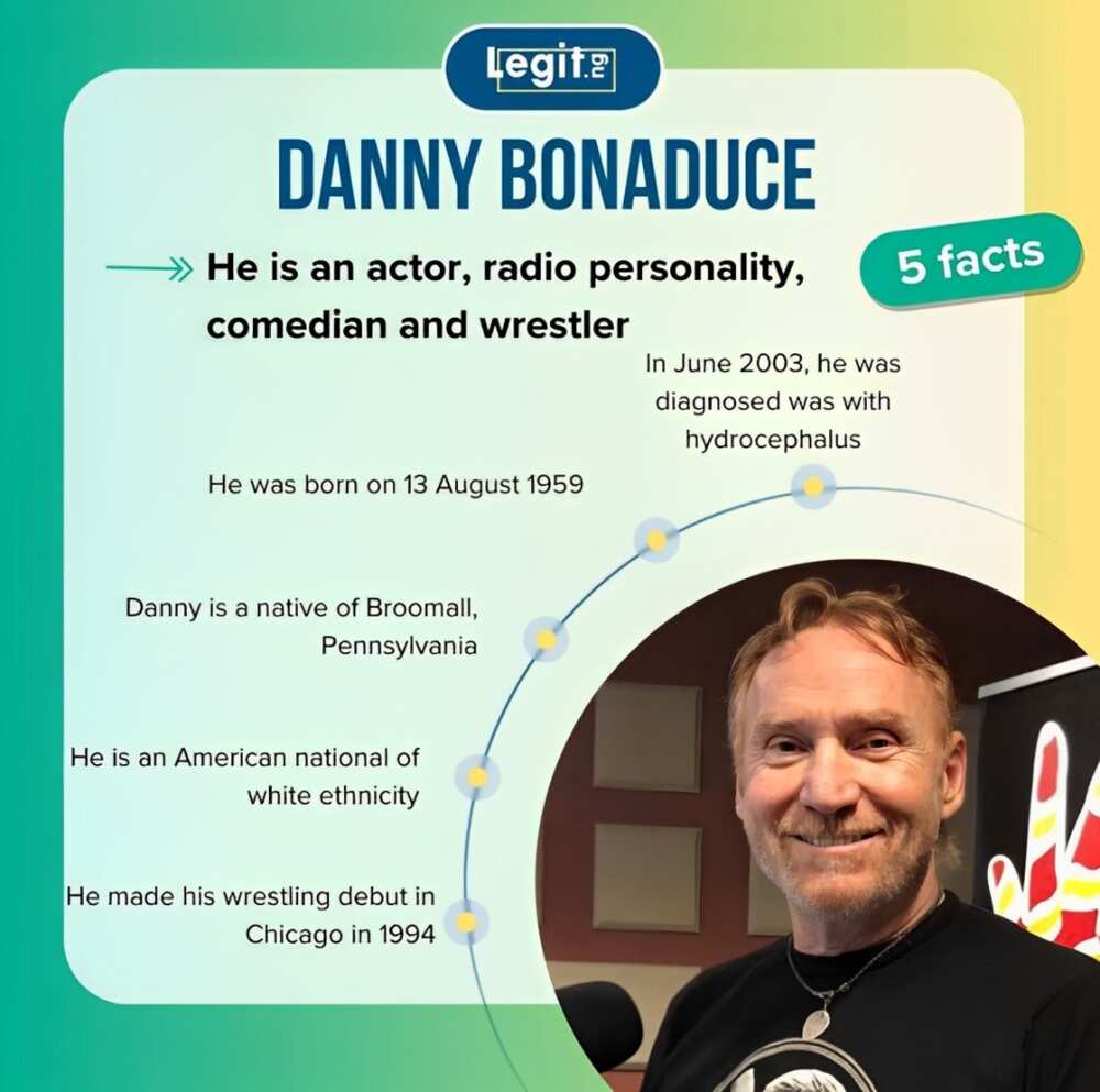 Fast facts about Danny Bonaduce