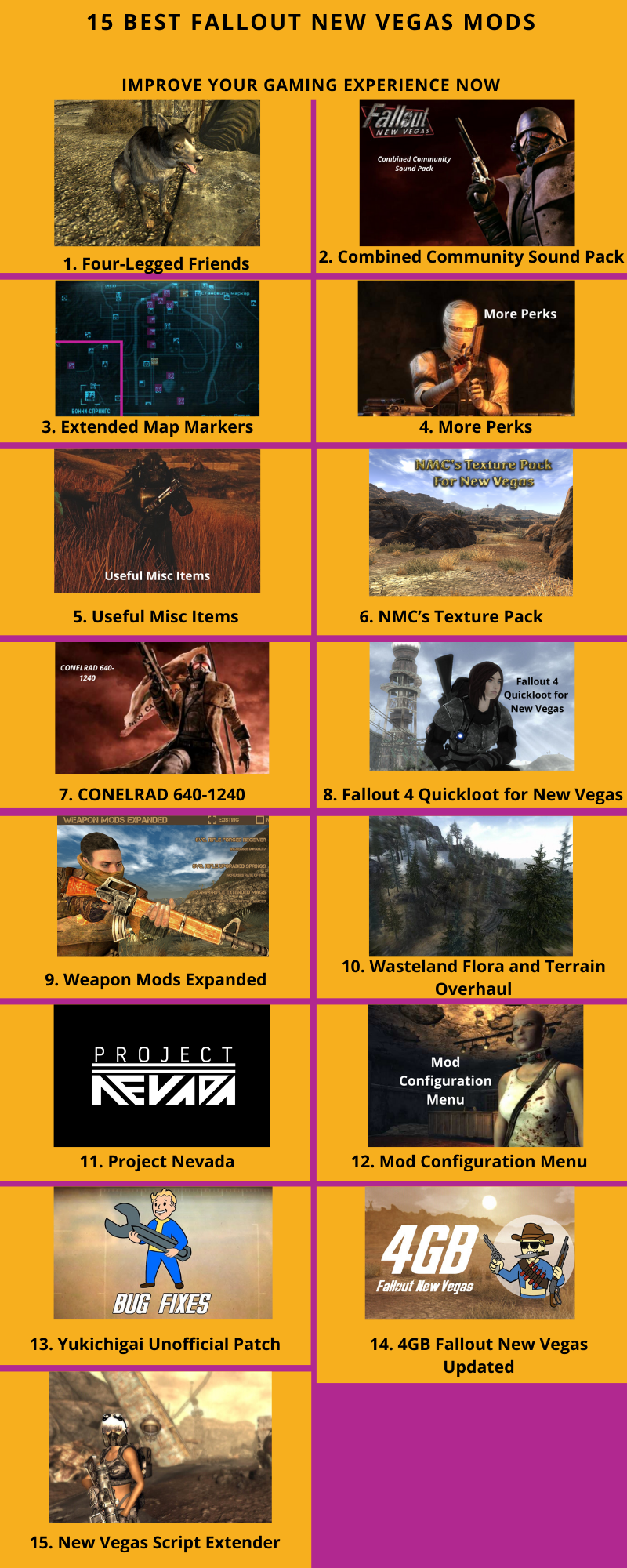 15 Best Fallout New Vegas Mods To Improve Your Gaming Experience Legit Ng