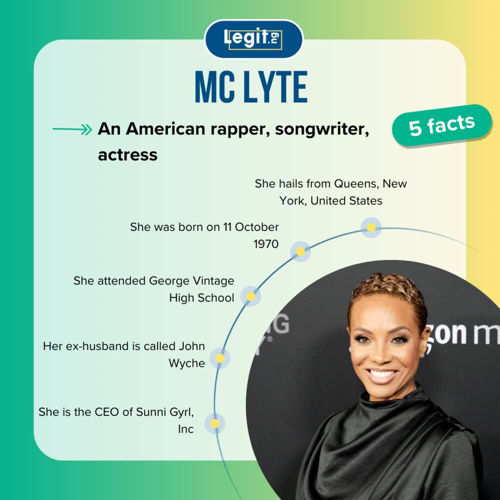 Facts about Mc Lyte