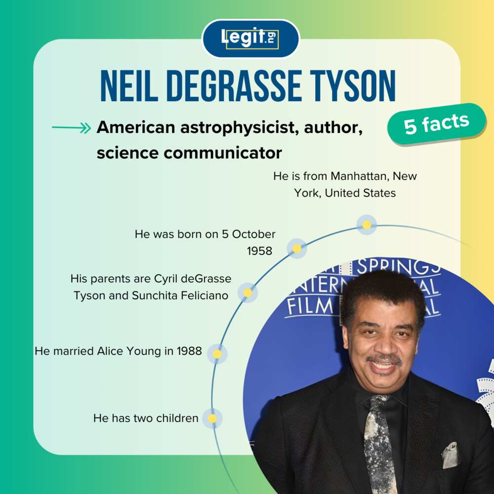 Facts about Neil Degrasse Tyson.