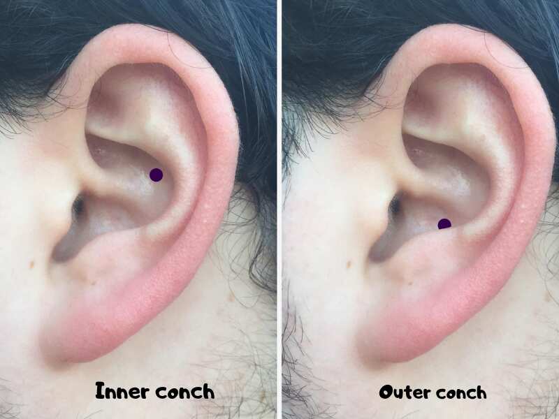 Ear Piercing Chart For Health